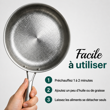Poêle en Titane Pur Antiadhésive PuraComida®